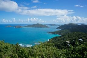 Caribbean Coast Beach