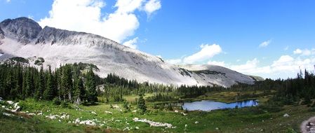 Colorado Blue Lake