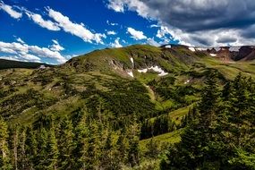 rocky mountains in colorado under a blue sky with clouds