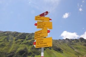 landscape of Hiking Mountains signs