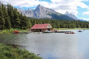 Maligne Lake in Canada