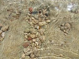 Stones Stones Under Water Sea