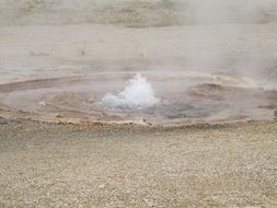 photo of hot spring in Yellowstone National Park