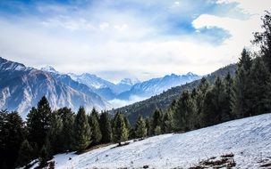 panorama of a snowy mountain range