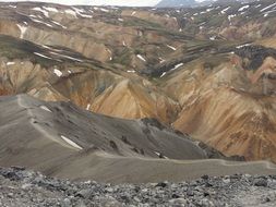 Landmannalaugar, Iceland