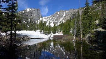 lake snowy Mountain Colorado landscape
