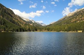 Landscape of Natural Water