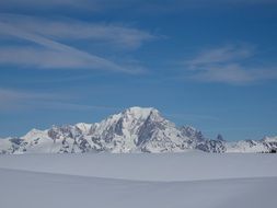 snowy Mont Blanc in France