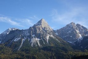 amazing Panorama