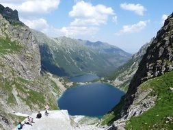 panorama of the Morskie Oko in the Polish Tatras