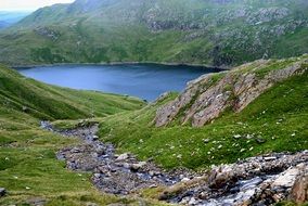 summer landscape of a mountain lake