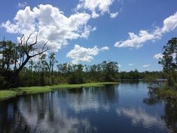 reflection of the sky in a blue lake