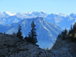 panoramic view of a picturesque mountain range in switzerland