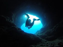 Diving in the cave