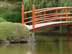 Japanese Red Bridge