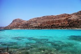 bright turquoise water off the coast of greece