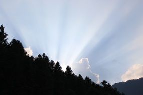 sunset over the mountains in anhui