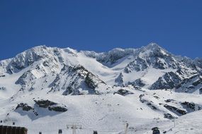 Panorama view of Snowy Mountains peaks