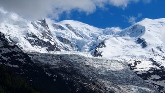 landscape of mont blanc