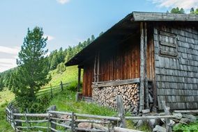 photo of an alpine hut on a green hill