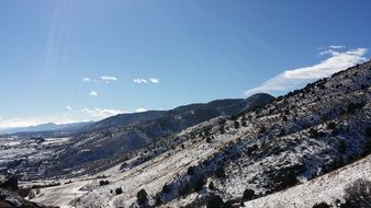 Sky Blue Mountains landscape