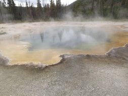 photo of a hot spring in Yellowstone National Park