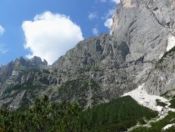 marvelous Mountains Dolomites