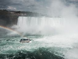 Niagara Falls Landscape
