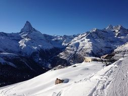 panorama of the peak of the Matterhorn in the Pennine Alps