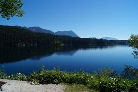 Panorama of the picturesque lake eibsee in Bavaria