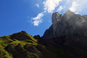 Landscape of Eiger in Switzerland