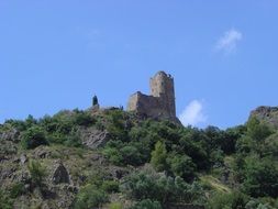 Cathar Country in France