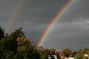 rainbow is a natural phenomenon