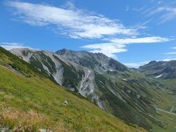 Tateyama mountain range