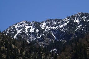 Snow covered Mountain tops