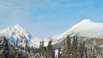 wintry high tatras in slovakia