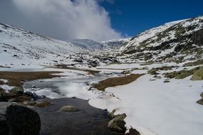 panoramic view of a frozen river in the mountains