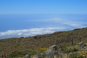 Canary Islands desert sky view
