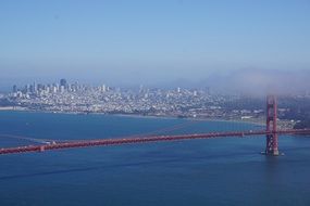 panorama of a golden gate bridge against the background of san francisco
