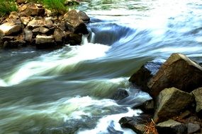 rapids of water in a river in a park