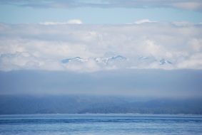 Beautiful waterscape with blue water under white clouds