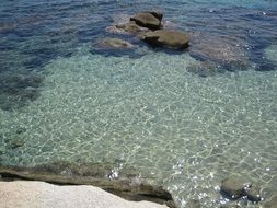 captivating Sardinia Beach