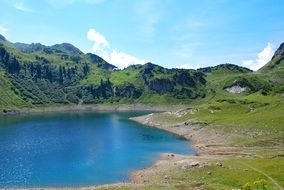 Formarinsee Lake Water