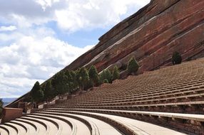 panorama view of red mountains and sandstone in Colorado