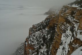 panoramic view of the grand canyon in the snow