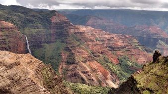 Big cliffs in Hawaii