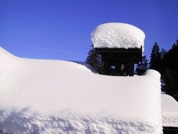 roof with snowdrift