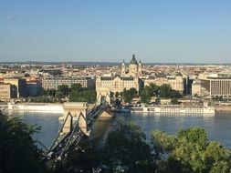 panorama of the bridge over the Danube river in Budapest