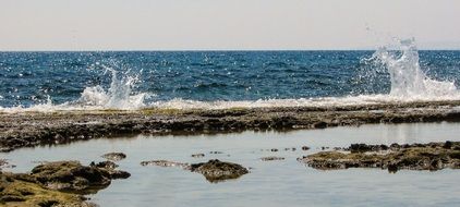 Waves Smashing Sea rock Beach scene