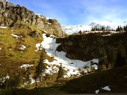 mountains of Switzerland landscape